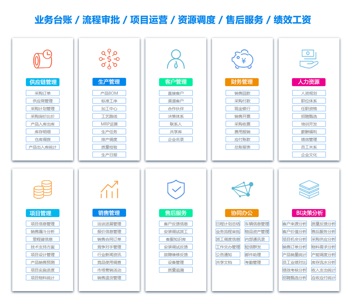 浙江OA系统